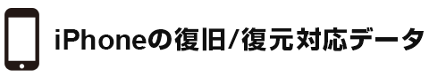 iPhoneの復旧/復元対応データ